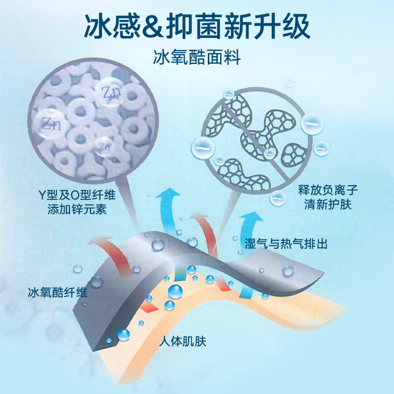 马克华菲官方旗舰店马克华菲Polo衫男夏季新款冰氧酷冰感薄款休闲商务短袖翻领T0