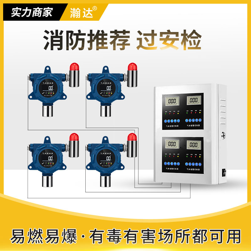 瀚达可燃气体探测报警器有毒气体探测器工业防爆易燃浓度检测仪-图1