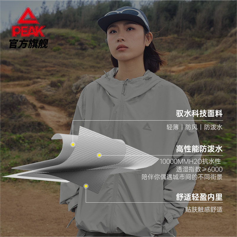 图 3