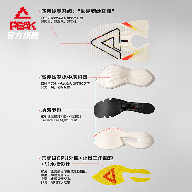 匹克UP30 3.0Elite专业马拉松竞速跑步鞋男女全掌碳板体测训练鞋 - 图0