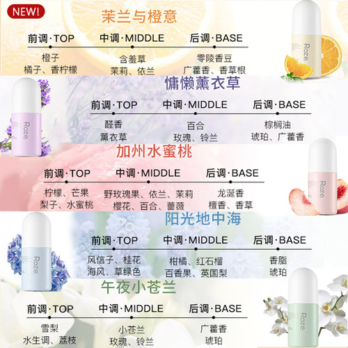 柔之伊roze留香珠洗衣服家用留香味除螨护衣物柔顺护理 - 图2