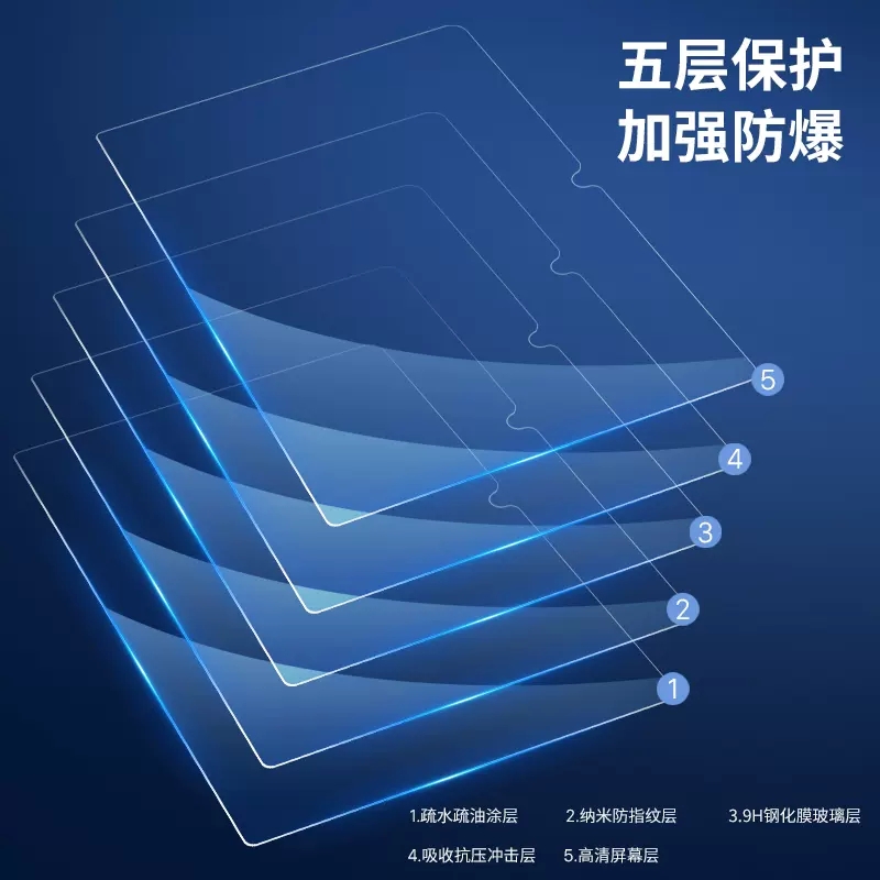 适用台电M40plus平板钢化膜P40HD防爆玻璃膜P30S高清屏幕护眼贴膜-图3