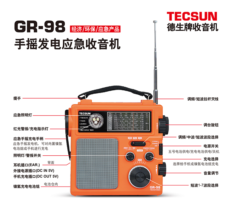 Tecsun/德生GR-98 全波段调频短波指针式手摇发电应急收音机充电 - 图0