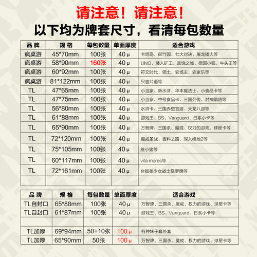 桌游透明卡套卡膜台湾PH万智牌球星卡宝可梦游戏王奥特曼PTCG牌套 - 图0