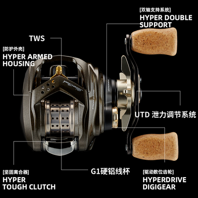 22款DAIWA达亿瓦SILVER CREEK银溪水滴轮溪流微物鳟鱼路亚轮渔轮 - 图2