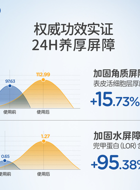 戴可思婴儿面霜儿童金盏花面霜秋冬新生宝宝保湿霜滋润补水润肤乳