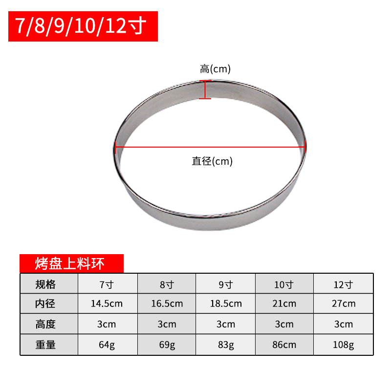 披萨烤盘专用7 8 9 10寸不锈钢上料环比萨撒料环放料圈披萨饼环 - 图2