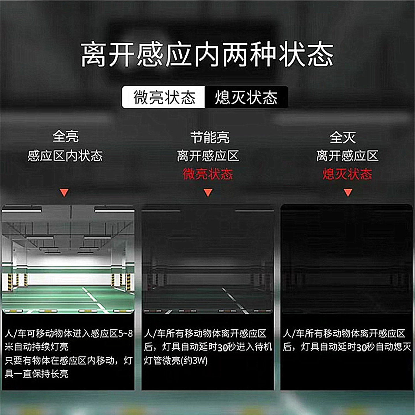 佛山照明led微波感应吸顶灯5.8g雷达人体感应楼道走廊强启车库灯 - 图3