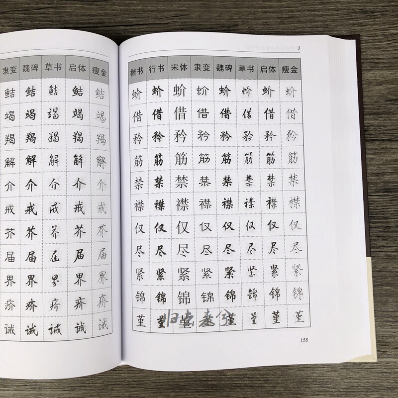 硬笔书法字帖楷书行书隶书草书瘦金体启功字汇钢笔字帖临摹练字帖