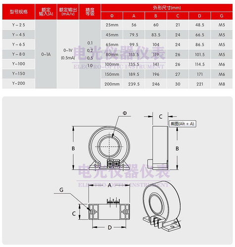 圆形零序互感器0-100A Φ45剩余电流互感器 电流式火灾探测器 - 图2