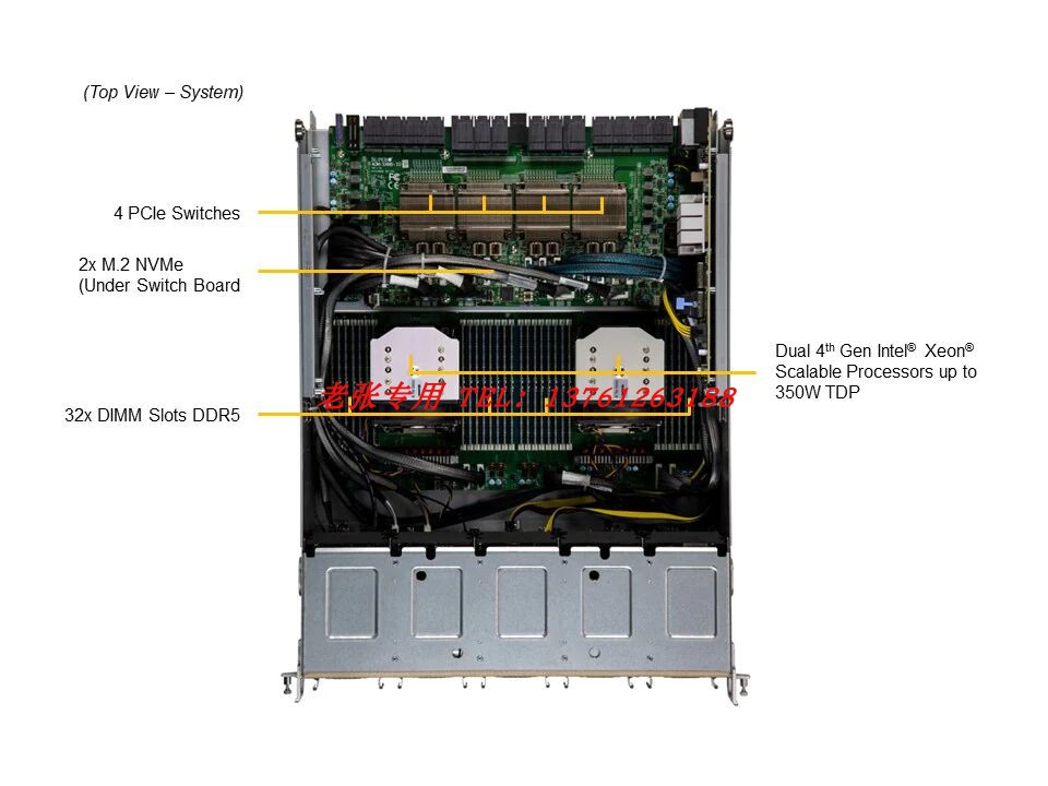 超微SYS-421GU-TNXR+ HGX H100 80G SXM5*4 NVLink GPU服务器整机 - 图2