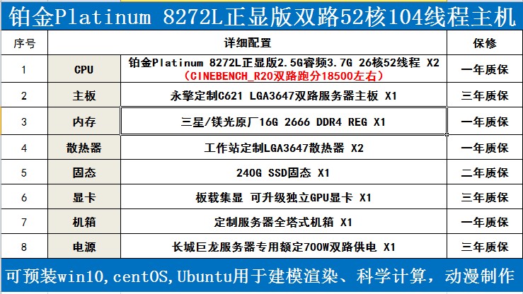 至强铂金8259 8275CL 8260 48核96线双路工作站主机服务器电脑 - 图1