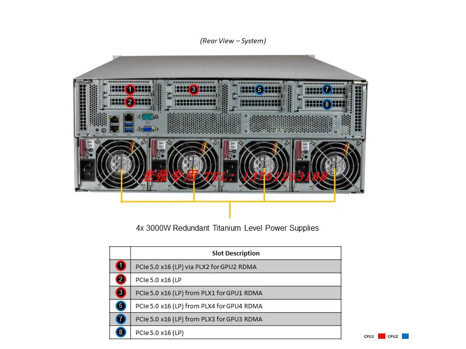 超微SYS-421GU-TNXR+ HGX H100 80G SXM5*4 NVLink GPU服务器整机 - 图0