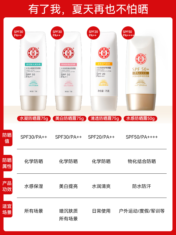 大宝防晒霜露spf50男士高倍面部学生军训专用官方旗舰店官网正品