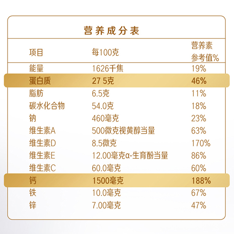 雀巢怡养金装成人中老年健心高钙奶粉800g*2罐无蔗糖速溶营养早餐-图2