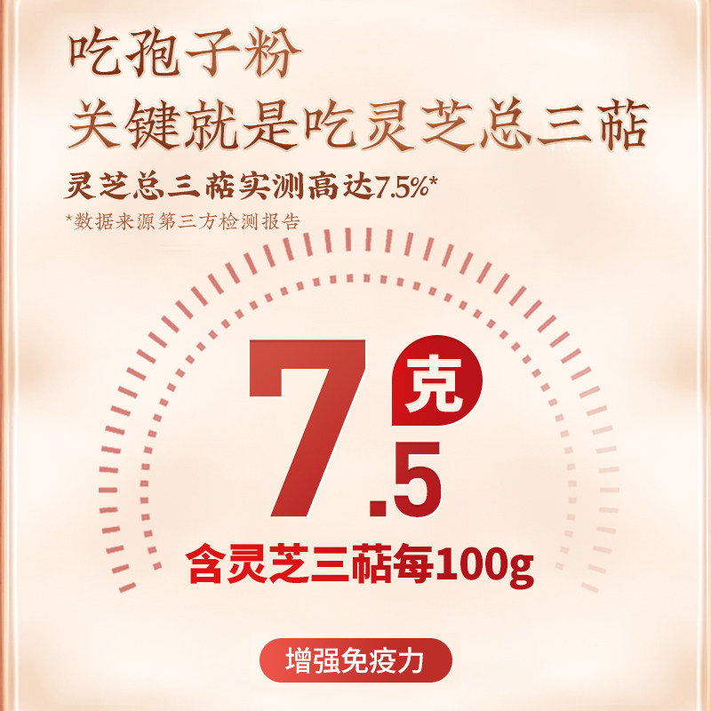 云南白药旗舰店破壁灵芝孢子粉胶囊礼盒高三萜含量提高免疫力