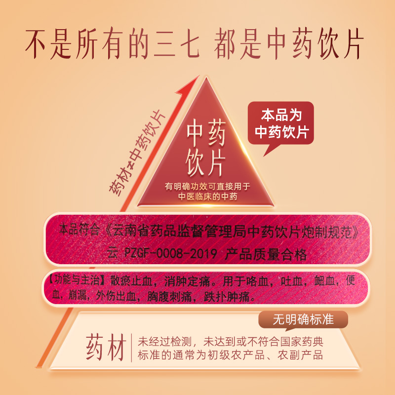 云南白药 文山三七极细粉 50g 天猫优惠券折后￥19.9包邮（￥49.9-30）