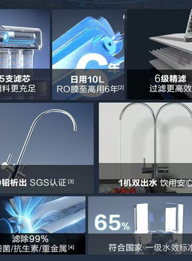 安吉尔直饮反渗透净水器滤芯
