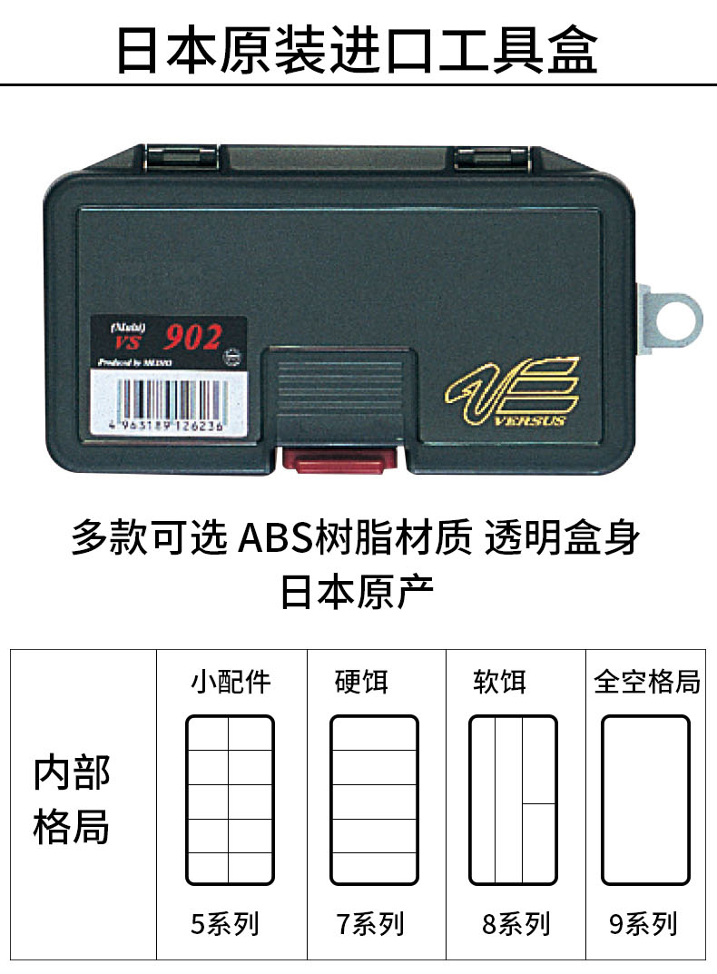 日本进口MEIHO明邦VERSUS小配件盒 收纳盒渔具储物假饵盒路亚盒 - 图1
