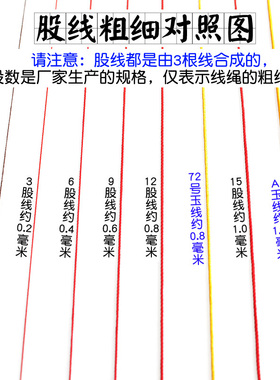 墨绿色翡翠碧玉绿玛瑙项链编织线