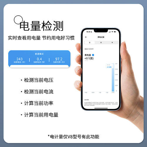 已接入米家App蓝牙Mesh2.0通断器16A智能电计量开关小爱语音控制 - 图1
