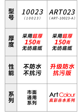 北欧风格墙纸纯色素色卧室客厅非自粘暖黄色柠檬黄米黄色背景壁纸