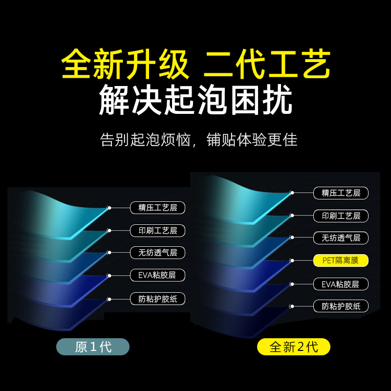 欧式田园自粘墙纸温馨卧室装饰贴纸客厅电视背景墙房间3D立体壁纸 - 图1