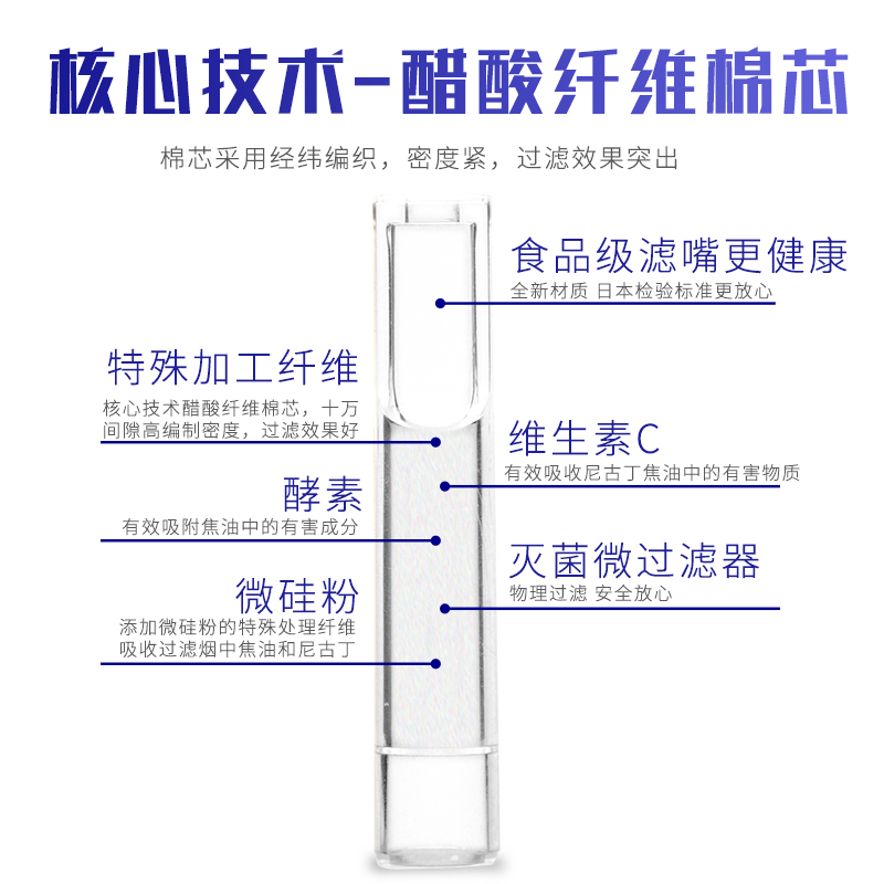 日本原装进口小鸟烟嘴过滤器一次性蓝鸟烟嘴正品过滤嘴男烟具包邮-图0