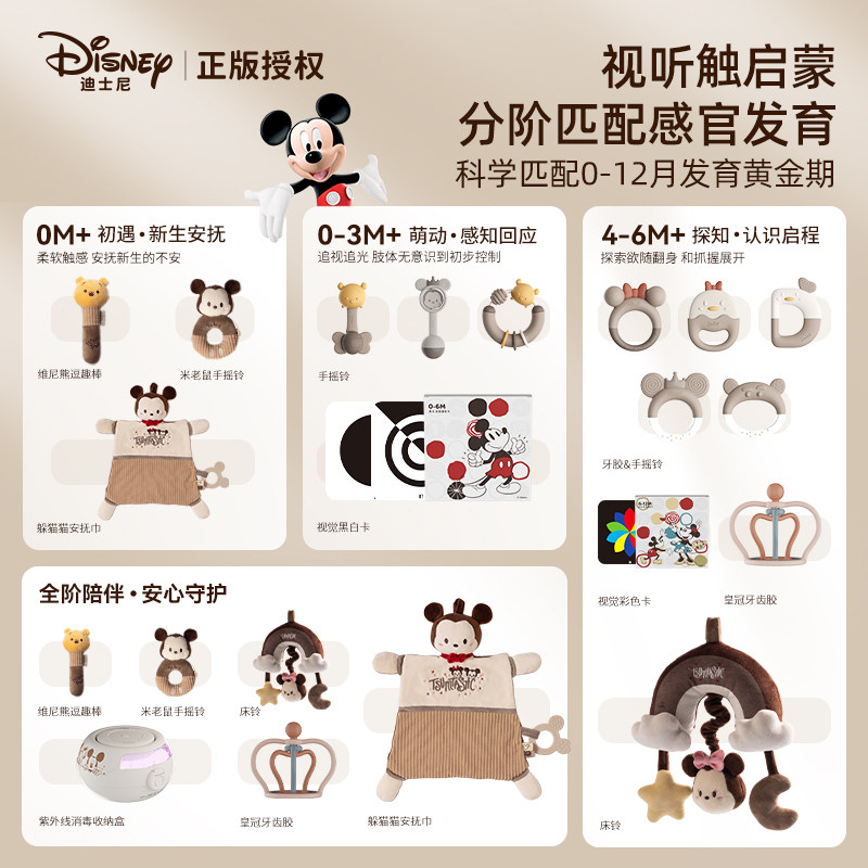 迪士尼新生的儿婴儿见面礼盒送宝妈满月宝宝礼物实用套装送礼高档,淘宝优惠券,粉丝福利购,淘宝优惠卷