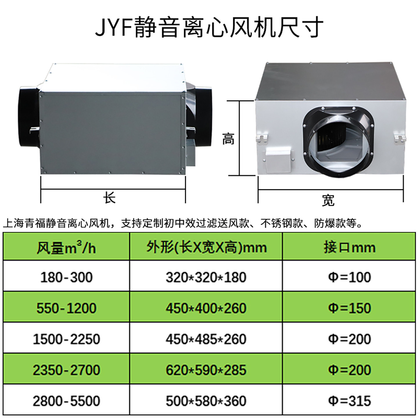 箱式排风扇艾灸专用静音管道抽风机离心风机商用新风系统风机220V,淘宝优惠券,粉丝福利购,淘宝优惠卷