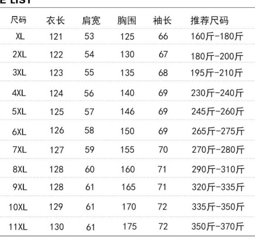 175胸围5尺加肥加大码特体大号长款400斤肥佬休闲羽绒服包邮男装