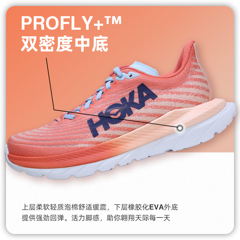 HOKA ONE ONE马赫Mach5男女厚底公路跑鞋轻量缓震训练提速跑步鞋 - 图0