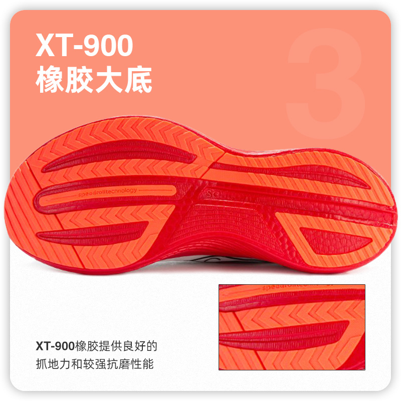 Saucony索康尼Endorphin Speed啡速3男女比赛轻量竞速回弹跑步鞋 - 图2