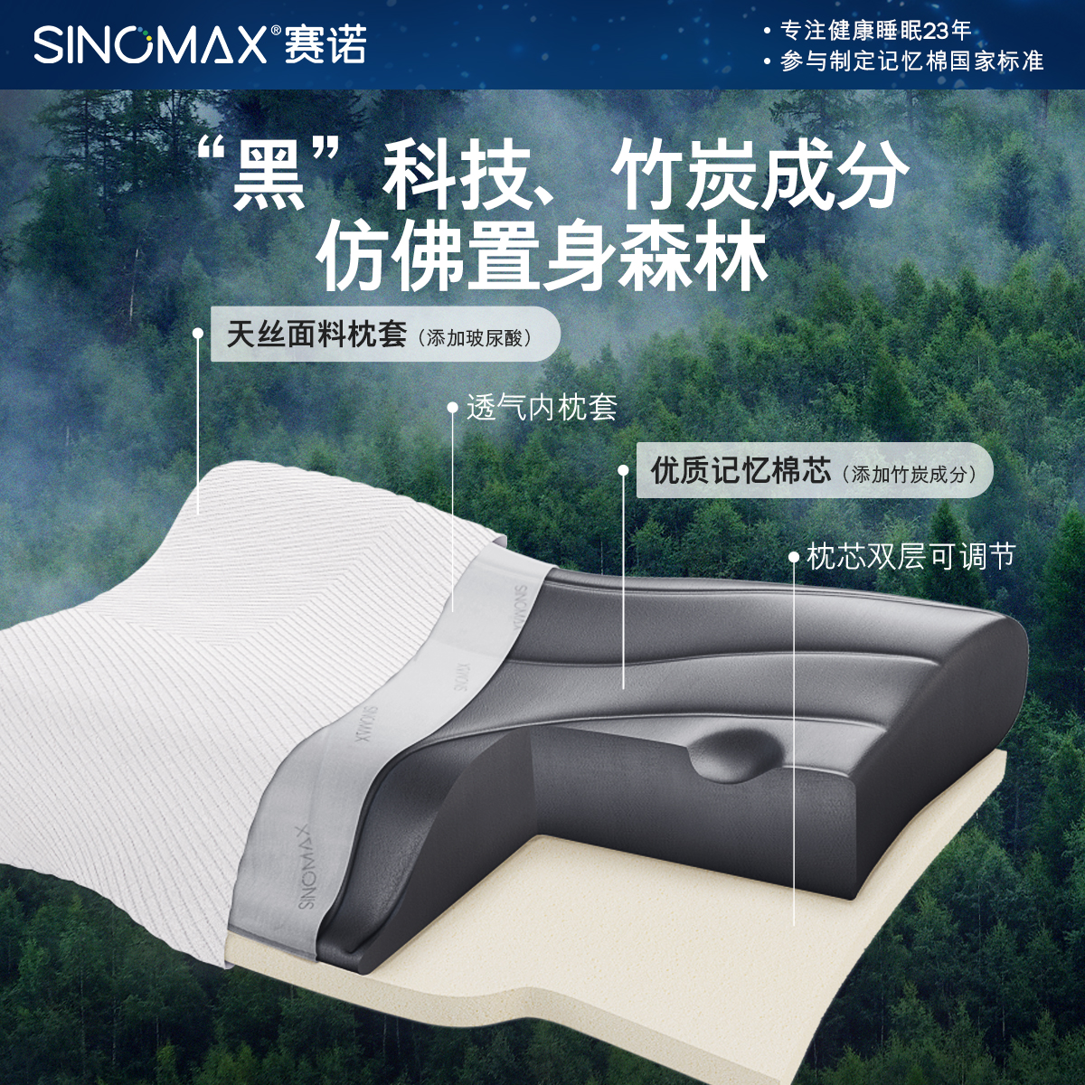 SINOMAX赛诺4D慢回弹记忆棉枕头正品助睡眠护颈椎记忆枕头枕芯 - 图2