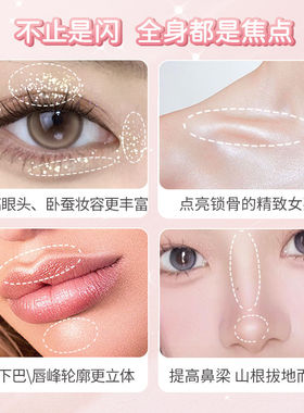 Gracebabi五色眼影盘丝绒珠光