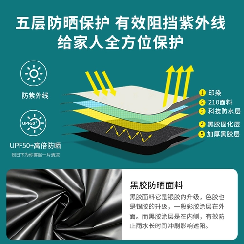 Палатка на открытом воздухе Автоматическое алюминиевое стержень 3-4 человека дикие палатки палатки буйные дождь сгущенным виниловым солнцезащитным кремом.
