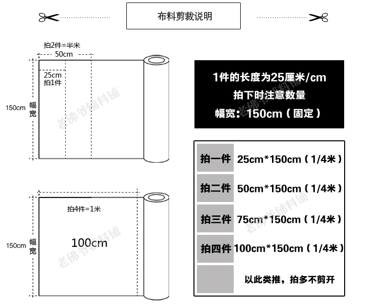 新品DIY手工布料网格布网纹布--拼布包内袋适用加厚款特价-图0