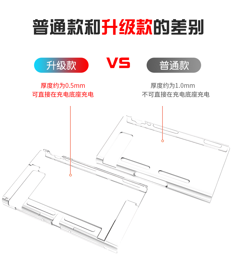 SWITCH水晶壳透明壳手柄半包Switch硅胶套软壳ns配件NS保护壳 - 图1