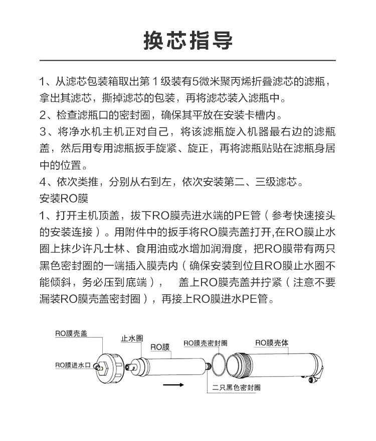 海尔家用净水器机换过滤芯原装HRO400-5/400-5(A)升级版活性炭RO - 图0