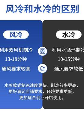 商用冰机冰箱奶制茶咖啡方冰469酒月牙身火锅吧碎刺冰全自动快速