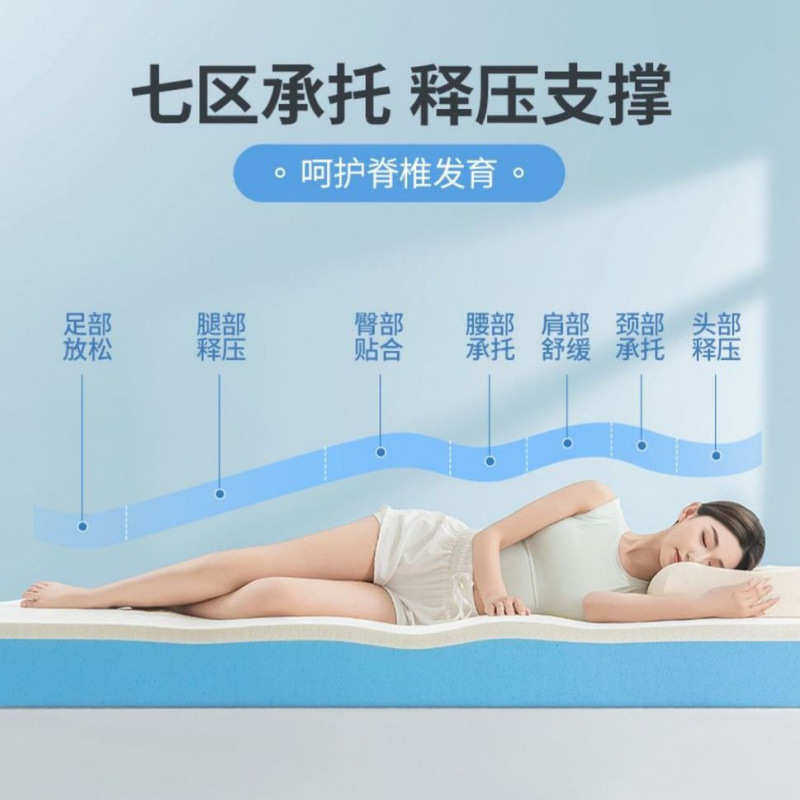 高回弹乳胶记忆棉床垫学生宿舍单人软垫家用成人垫子一件包邮,淘宝优惠券,粉丝福利购,淘宝优惠卷