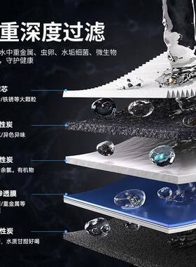 工厂直销2026年新款大流量商用净水器温开俩用多级过滤直饮饮水机