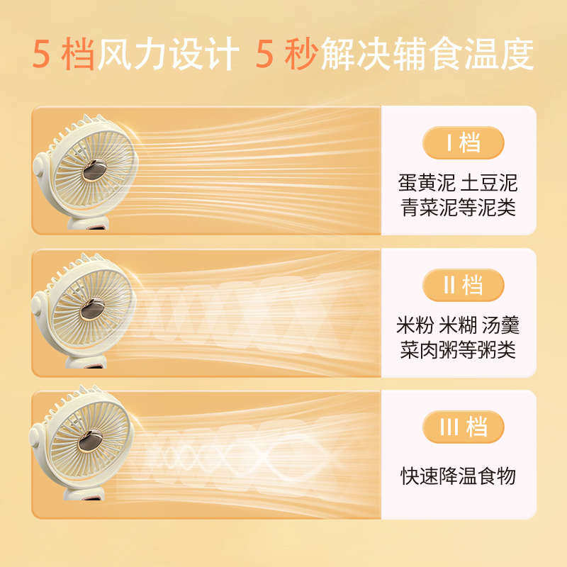 小风扇吹辅食手持USB充电式大风力带底座支架宝宝儿童吹凉饭专用,淘宝优惠券,粉丝福利购,淘宝优惠卷