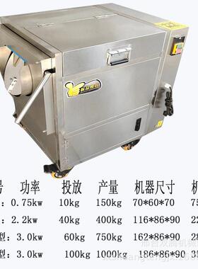 土豆去皮机清洗机商用全自动生姜削皮机山芋头红薯脱皮机器食堂