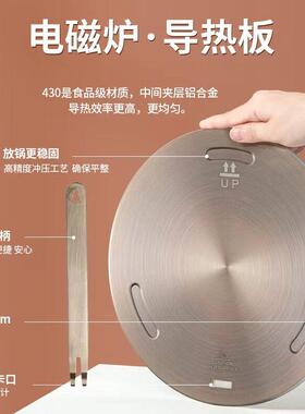 定制新款电磁炉厨具导热板玫瑰金不锈钢解冻盘垫厨房配件