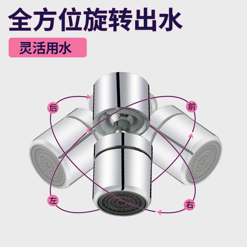 水龙头延伸器防溅通用神器通用万向转换接头过滤可旋转出水起泡器,淘宝优惠券,粉丝福利购,淘宝优惠卷
