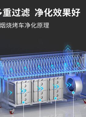 净化烧烤车平吸款商用摆摊烧烤净化环保油烟净化器烧烤移动车