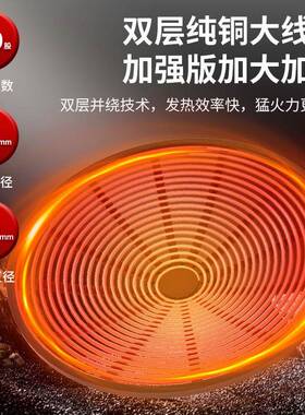 厨掌柜商厨羊汤锅牛肉商用电煮锅电熬汤炉卤肉电锅卤煮电加热