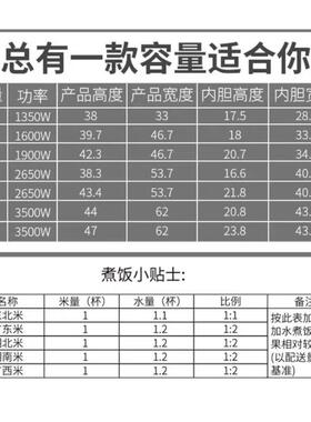 商用电压力锅家用电饭煲餐馆食堂米饭蒸煮锅大容量高原煮饭煲汤