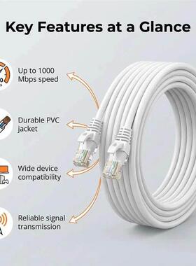 0.5/1/2/3/5/10/15/20/30/50M Cat6 Ethernet Cable RJ45 UTP 100